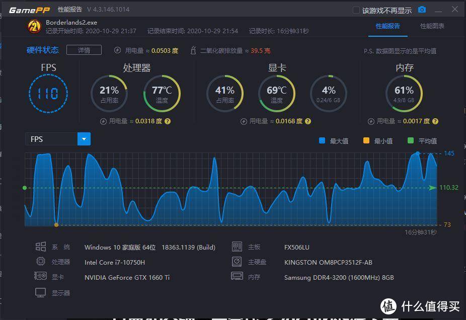 我，超级赛亚人—飞行堡垒8龙珠特别版战力到底有多强