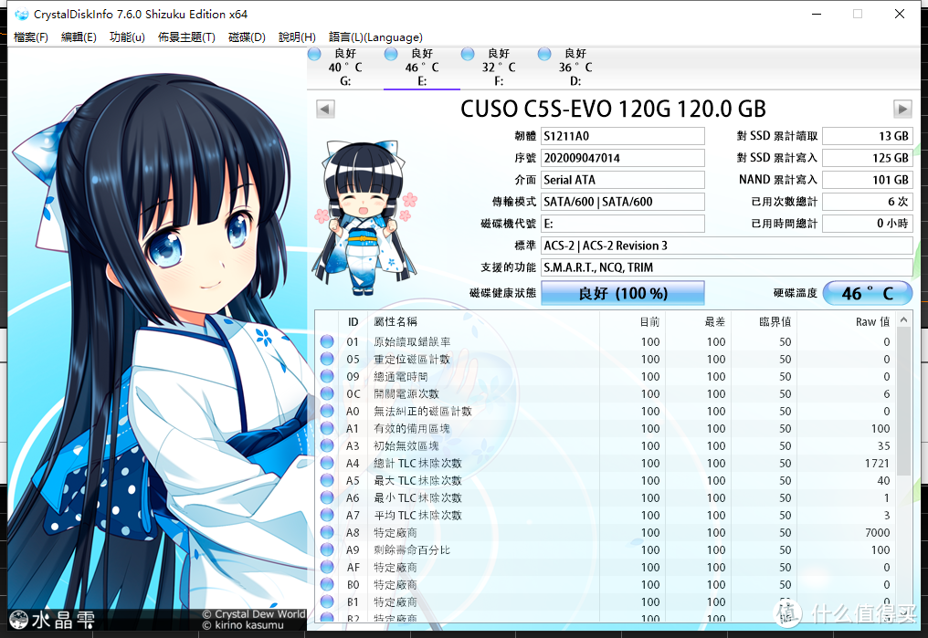 垃圾中的战斗圾，国产能否拯救？：酷兽 C5S-EVO测评