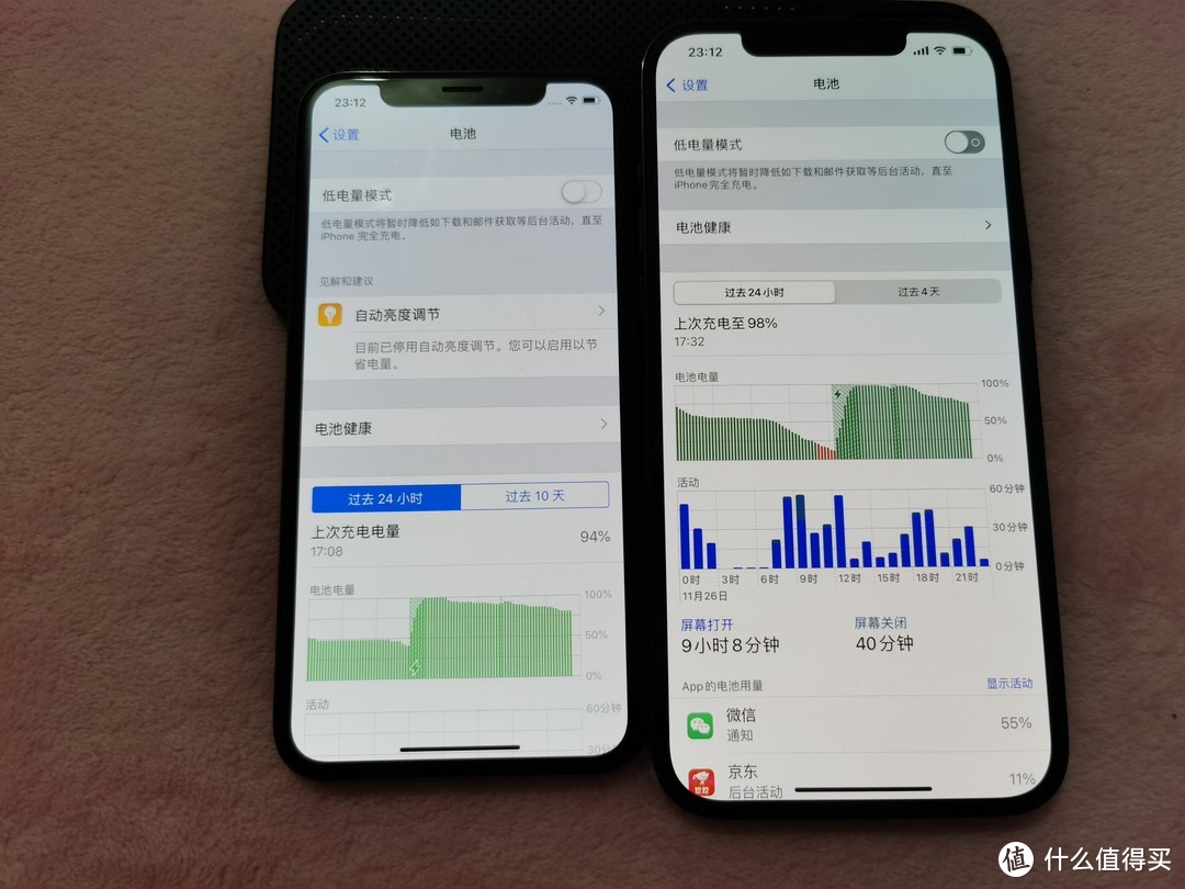 神秘的杂货铺篇九 传承经典的 平庸之作 Iphone12 Pro Max个人深度使用心得 Iphone 什么值得买