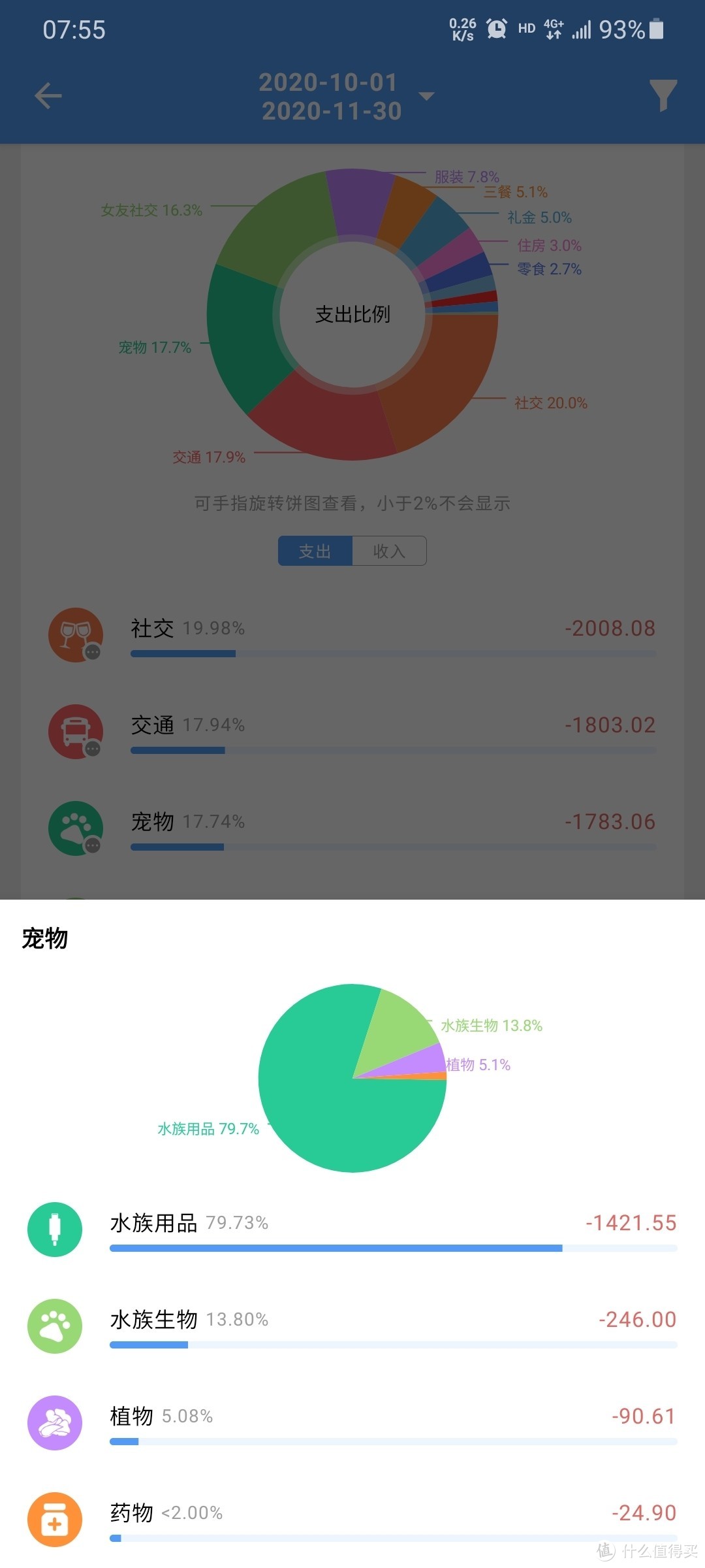 10月-11月记账