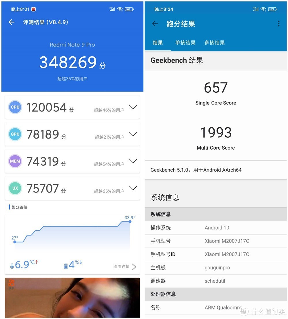 Redmi Note 9 Pro首发评测，经典还能延续吗？