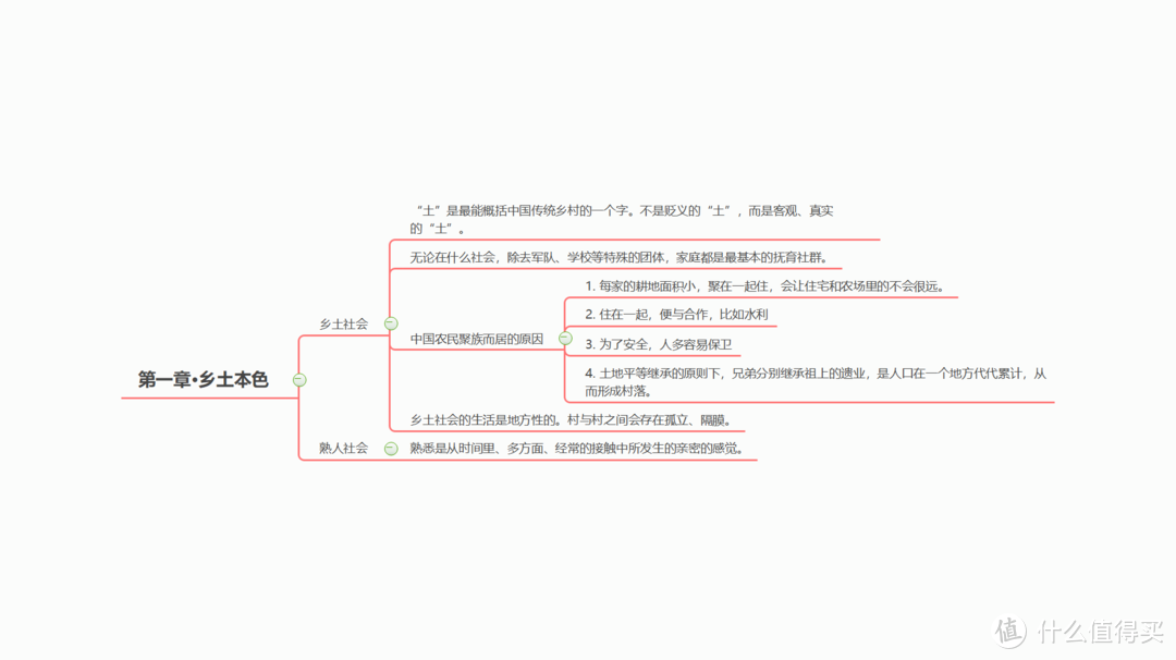 活用MindMaster九大实用功能，告别低效加班