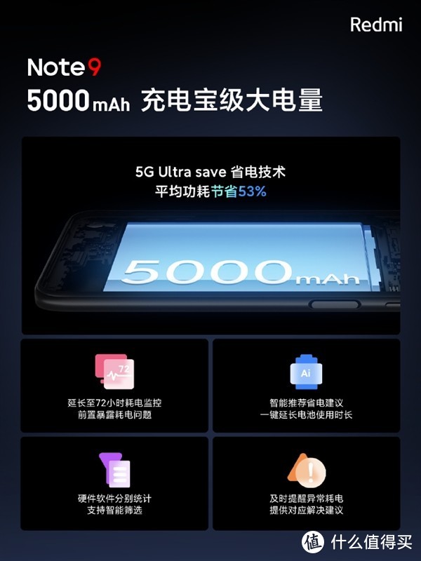 千元预算如何买5G手机？七款可选，Redmi Note9真香