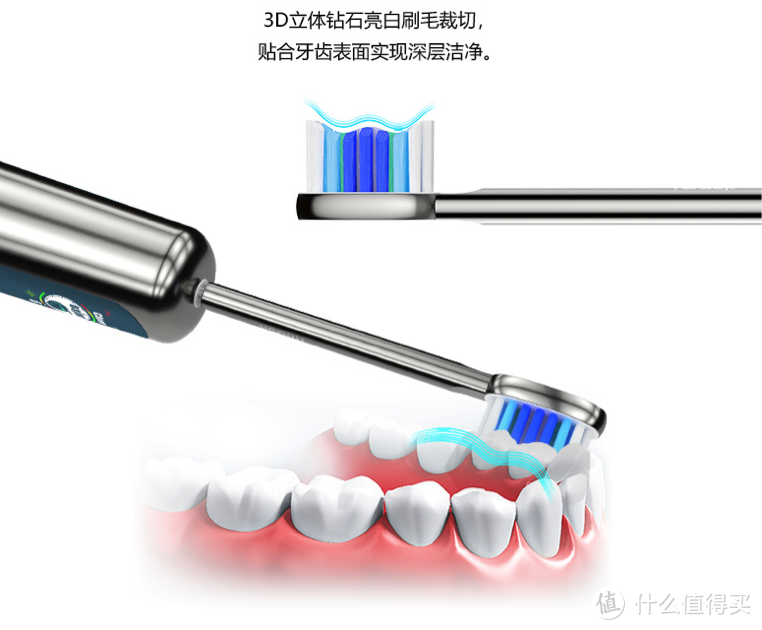 新一代电动牙刷哪个牌子好？创新型高端产品亮点多多