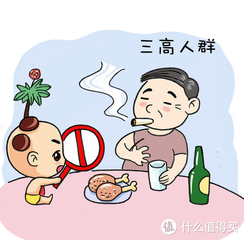 疫情下的年度健康总结----生活方式的改变带来的好与不好的变化。