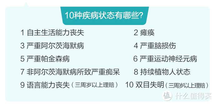 保险年金是什么意思？真的有用吗？