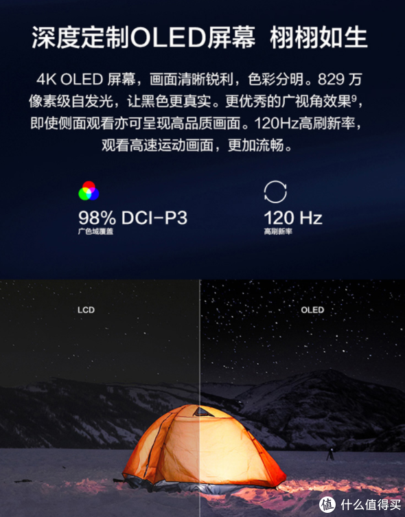 双十二值得为亲友推荐的OLED电视清单