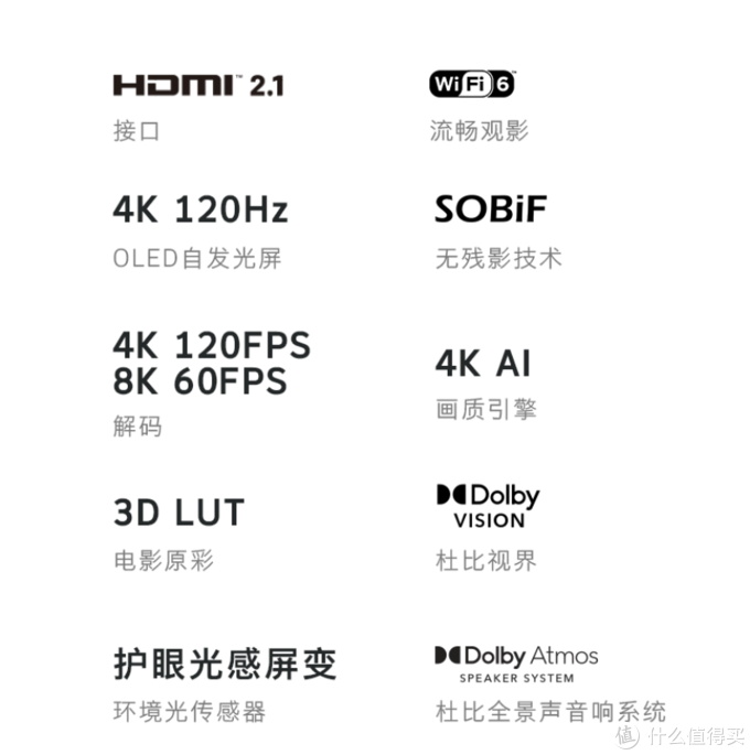 双十二值得为亲友推荐的OLED电视清单