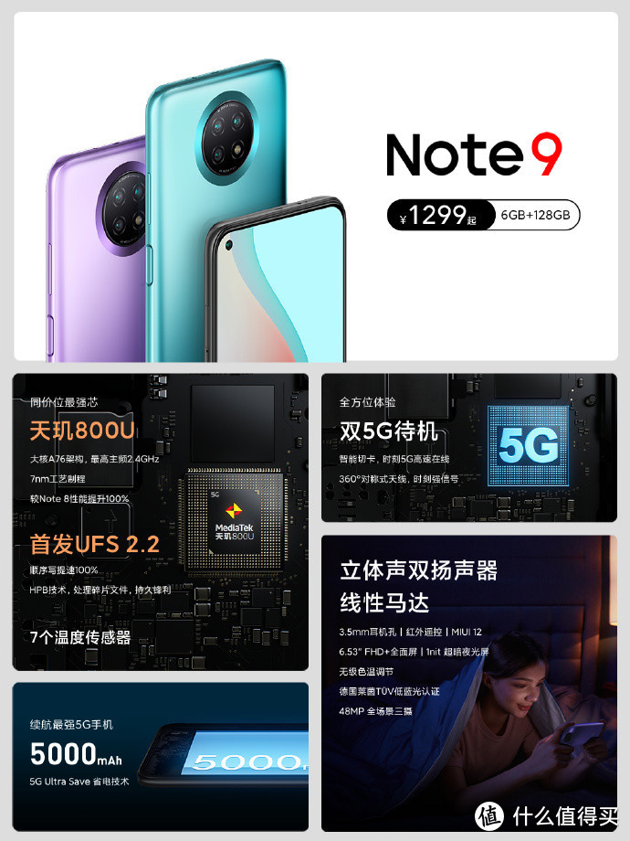 产品力全面盘点：卢伟冰用Redmi Note 9交年度答卷，你打多少分？