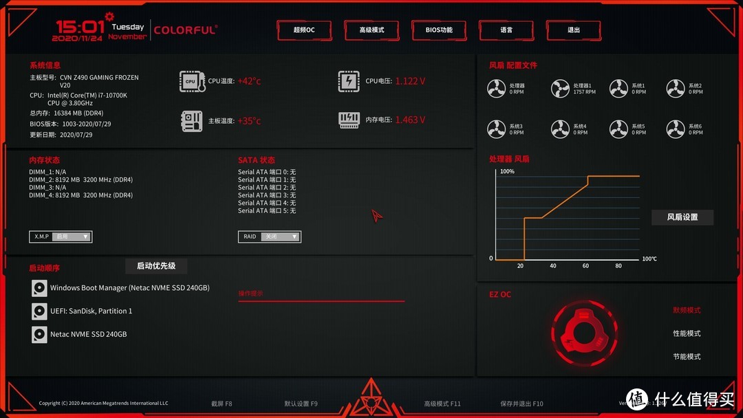 重启后可以看到成功到达3200