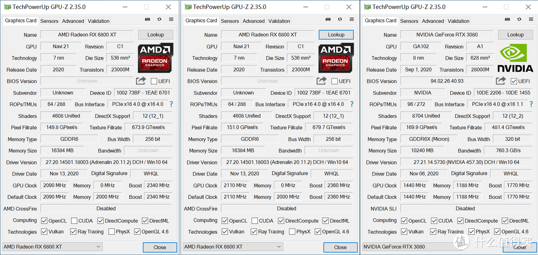 频率稳超2720Mhz！XFX讯景 RX 6800 XT海外版大战非公3080