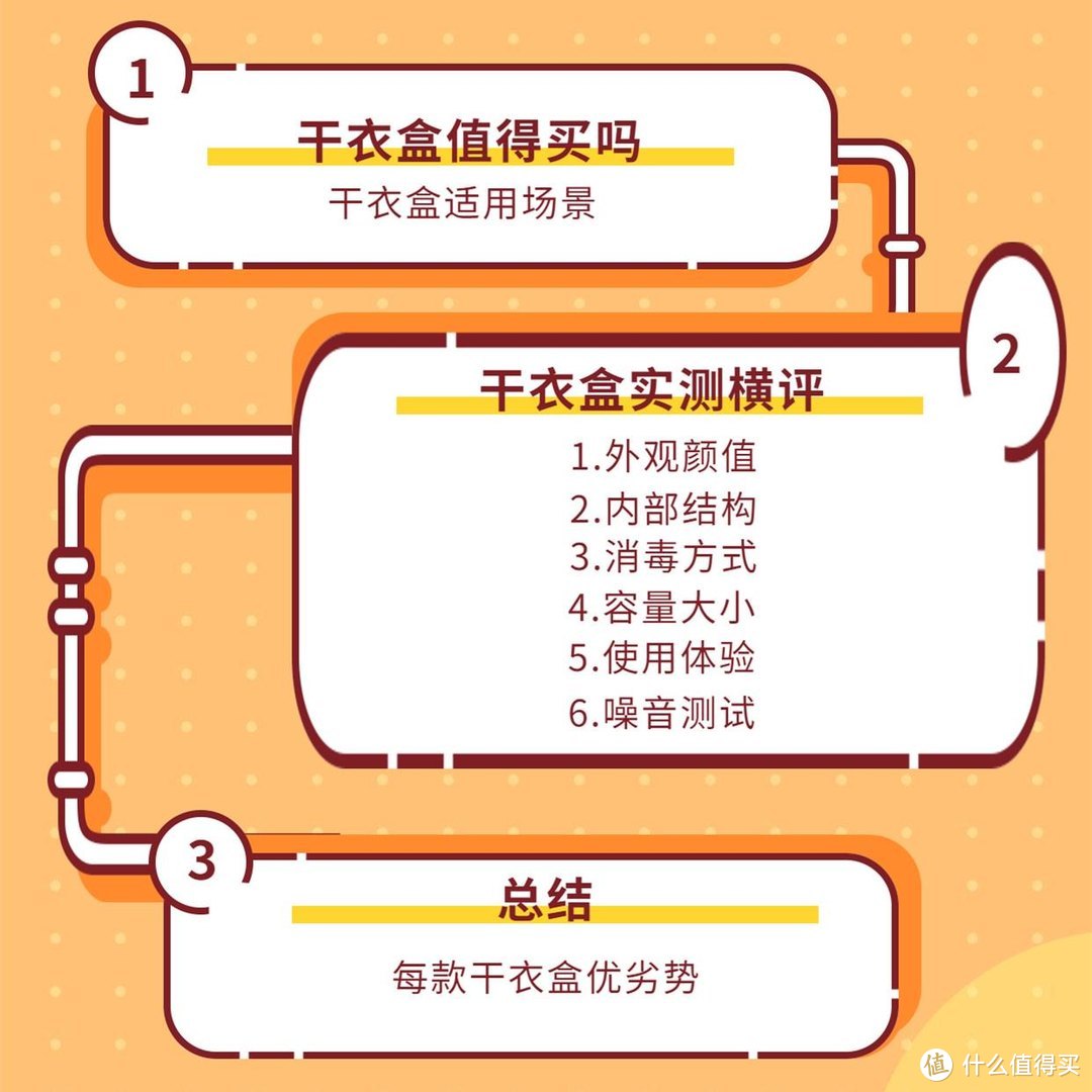 消毒烘干盒值得买吗？评测三款市面上超火的网红消毒干衣盒 每一分钱都要花在刀刃上