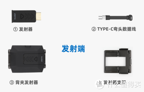 毫米波你知道吗，毫米波投屏你知道吗？