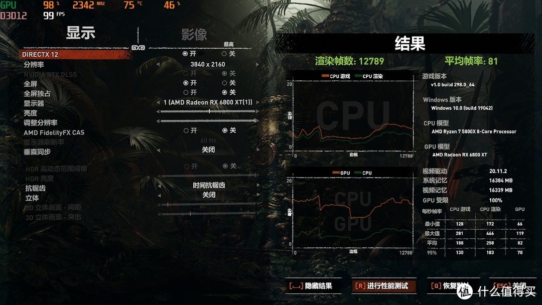 AMD不讲武德，4K游戏以后都能愉快玩耍，*级非公撼讯RX 6800XT红魔评测