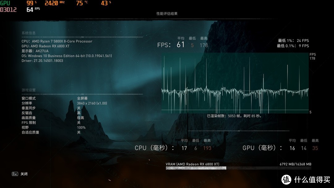 AMD不讲武德，4K游戏以后都能愉快玩耍，*级非公撼讯RX 6800XT红魔评测