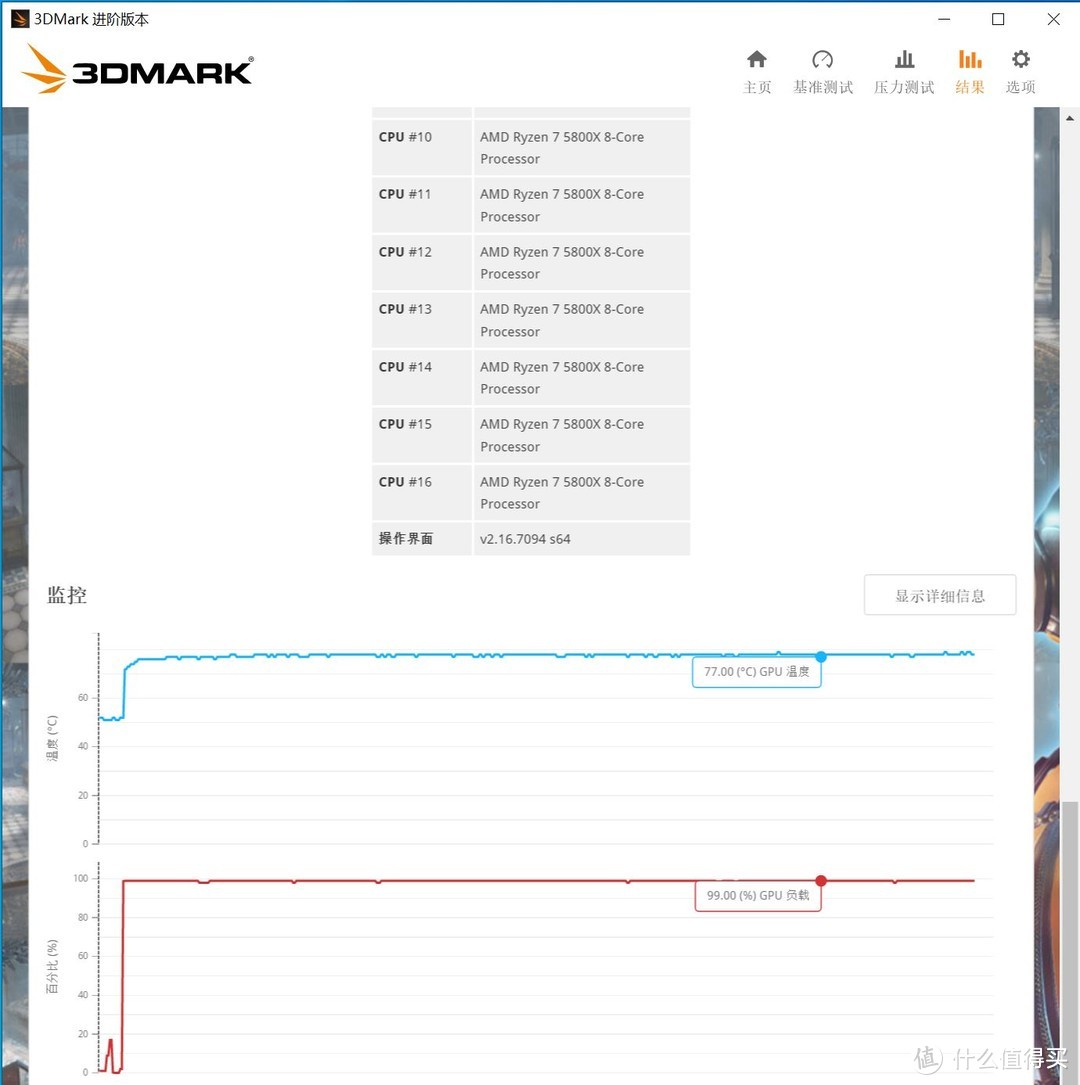 AMD不讲武德，4K游戏以后都能愉快玩耍，*级非公撼讯RX 6800XT红魔评测