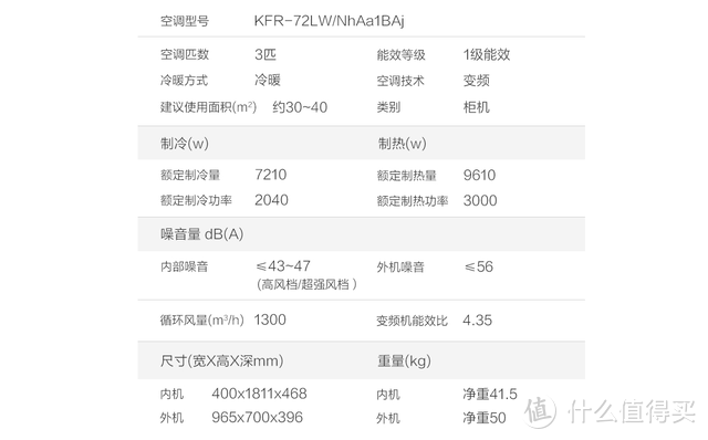 买了自己最心仪的那款，最后却后悔了，格力云锦空调选购心历路程