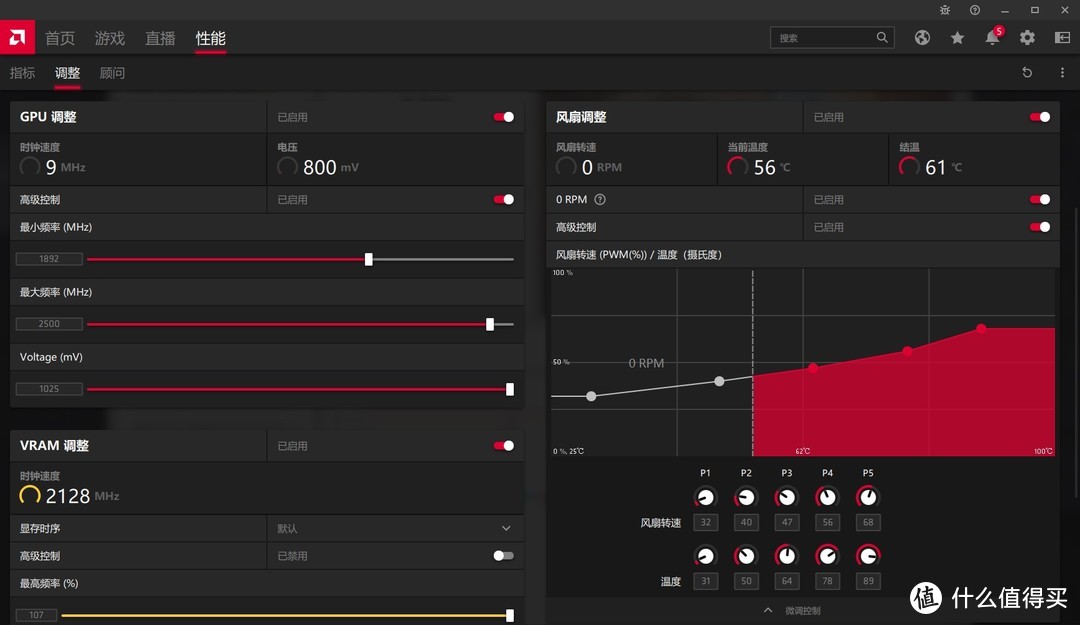 AMD RX6800 基础+超频测试：温度功耗全优的主力卡