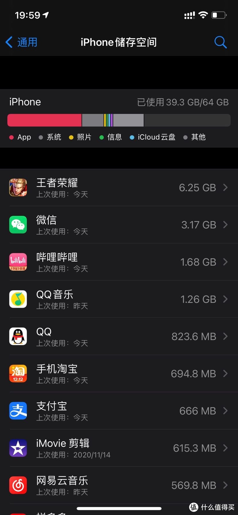 目前iPhone的存储空间