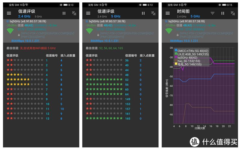 领势Wifi6 AX3200双频无线路由器——穿墙上速杠杠的