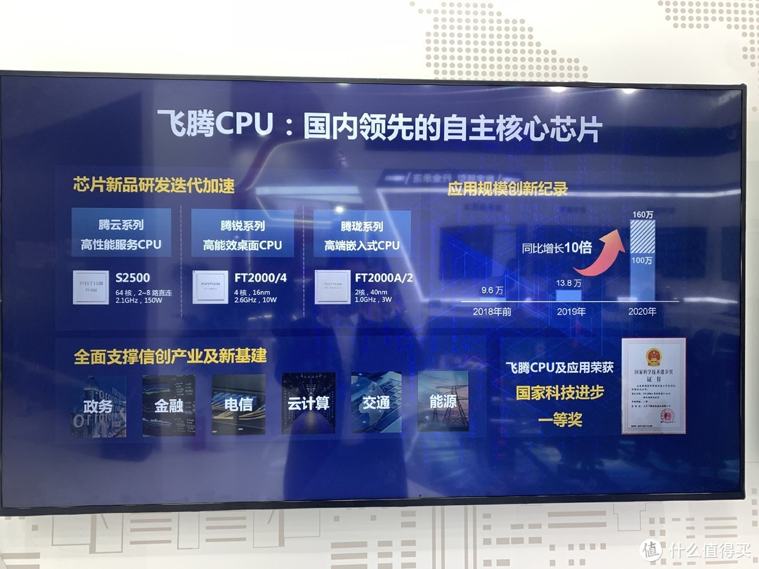 一共是三款CPU