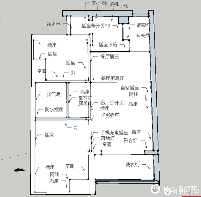 水电装修不用愁，一文讲透电装工艺