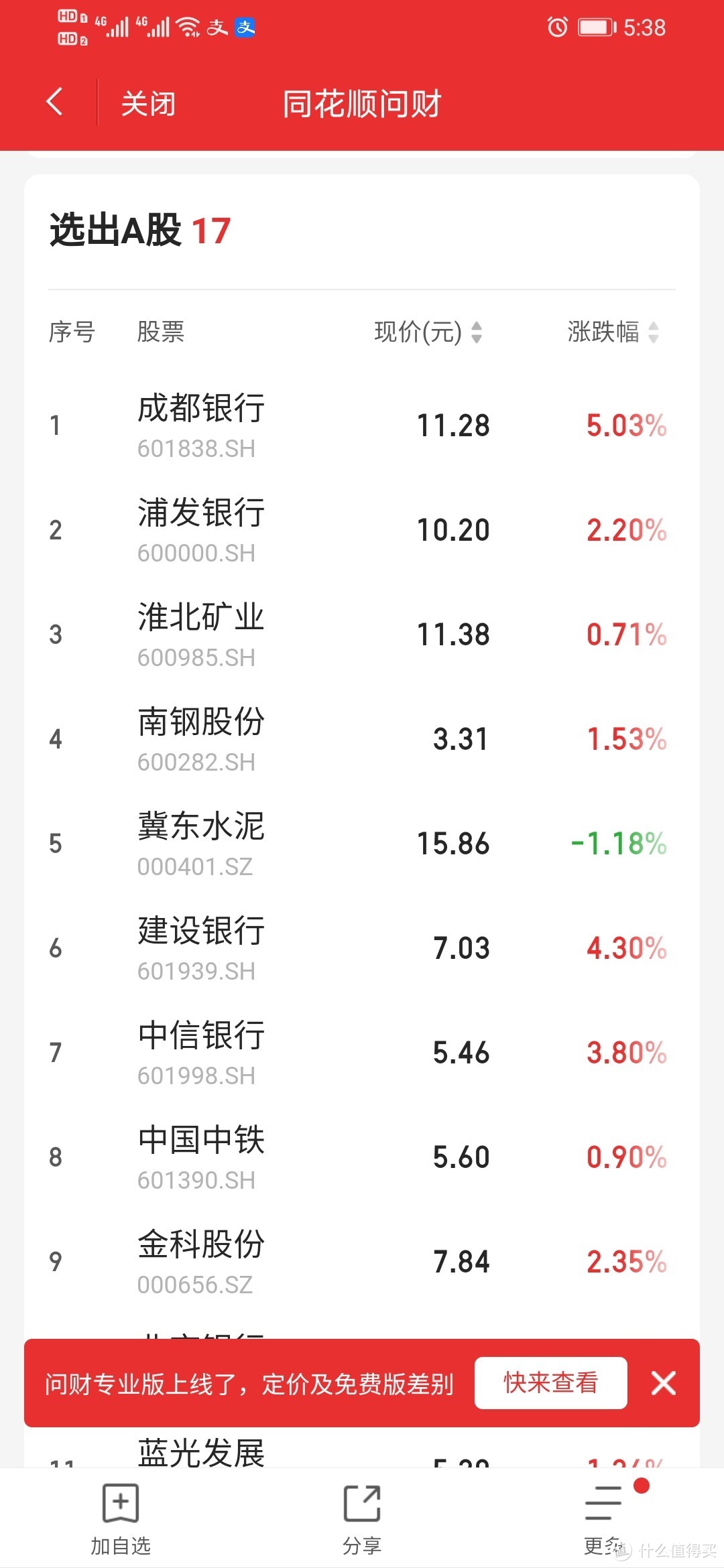 从零开始研究一支股票，我们都可以用哪些工具？