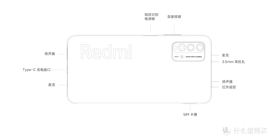 一文看懂Redmi Note 9系列，三剑客之间差距到底有多大！