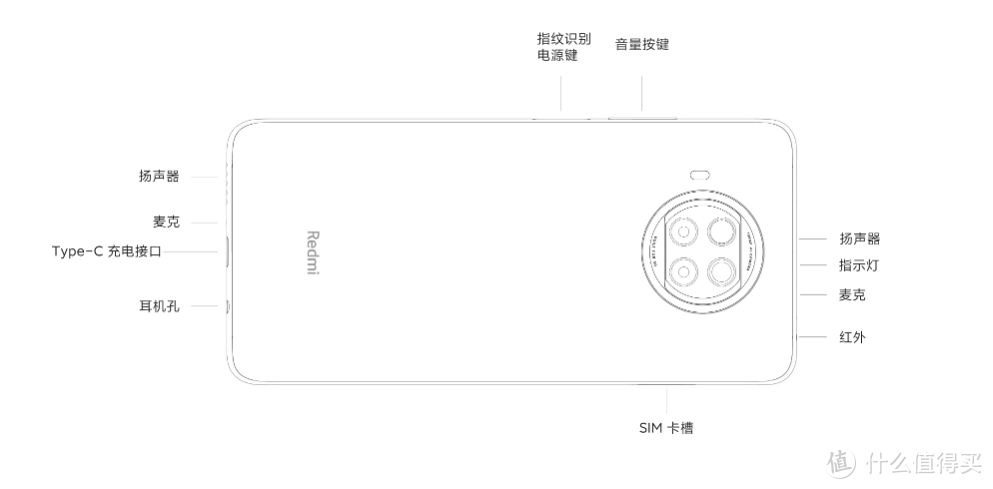 一文看懂Redmi Note 9系列，三剑客之间差距到底有多大！