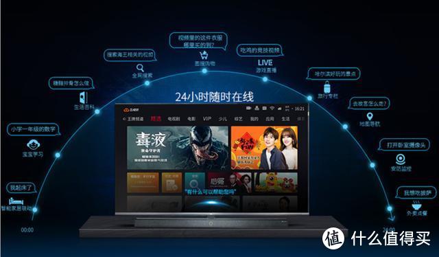 海外权威媒体连续三年颁奖中国电视，这项新技术很关键