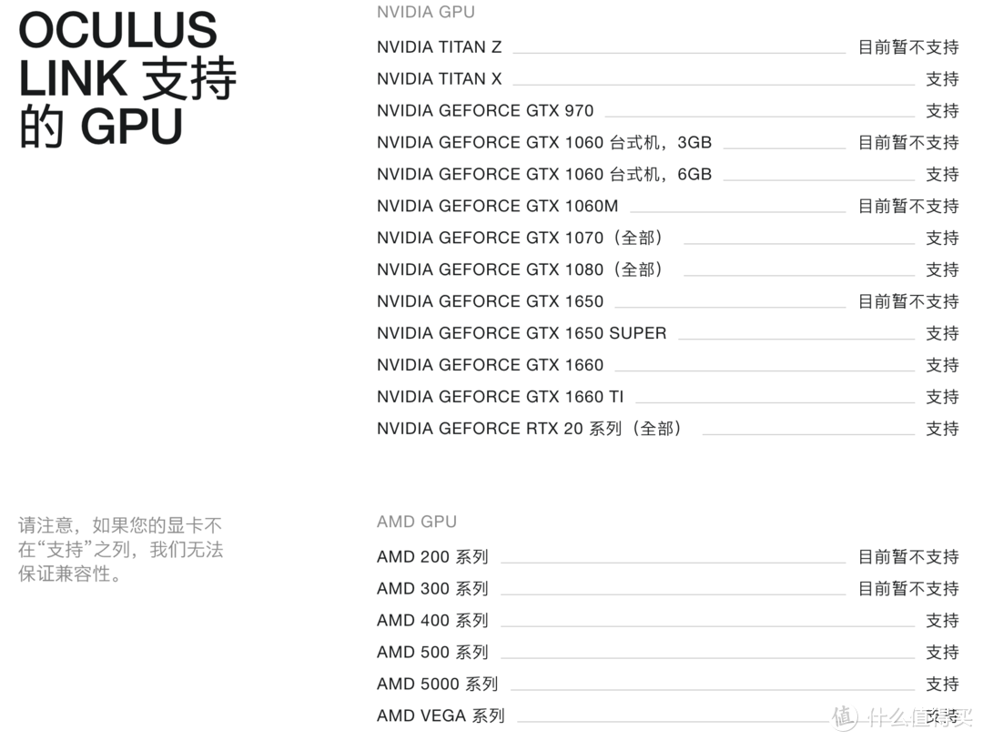 不讲武德的丐帮高手——虽迟但到的Oculus Quest2上手体验