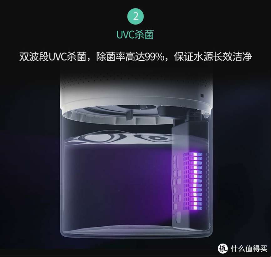 润物细无声：LIFAair全智能净化加湿器体验