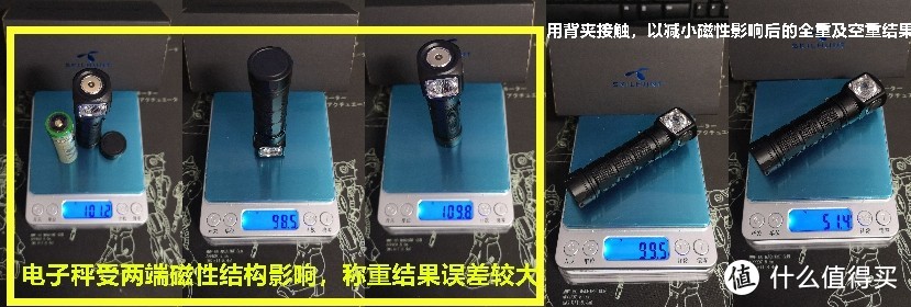 ?ALL IN ONE 的挖矿神器——思凯特 H03RC多光色拐角头灯