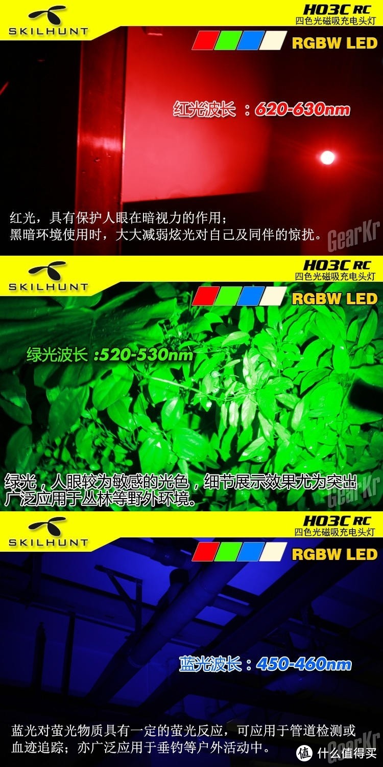 ?ALL IN ONE 的挖矿神器——思凯特 H03RC多光色拐角头灯