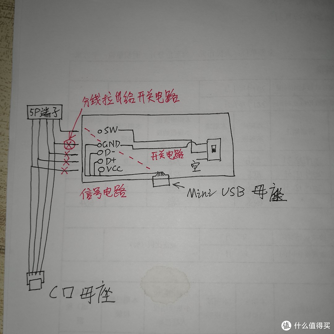 霸王硬上弓！凯酷双模71强改Type-C接口，进一步喷漆美化！