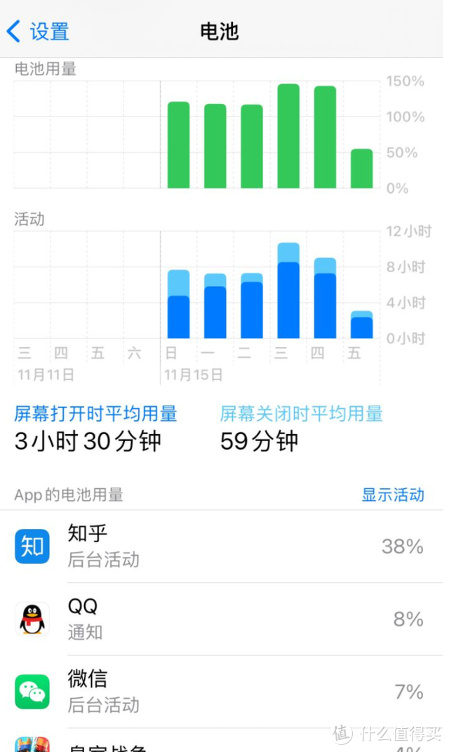 iPhone 12 mini短评：极致手感，续航让人崩溃