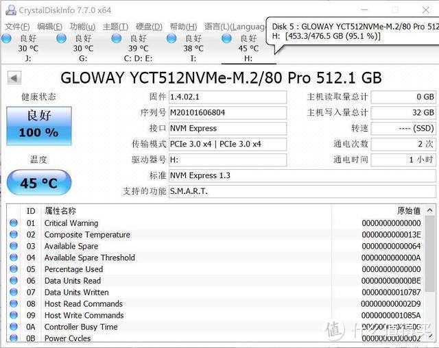 黑苹果艰难用上国产NVMe SSD，首款国产高端固态硬盘测评，就等国产系统了