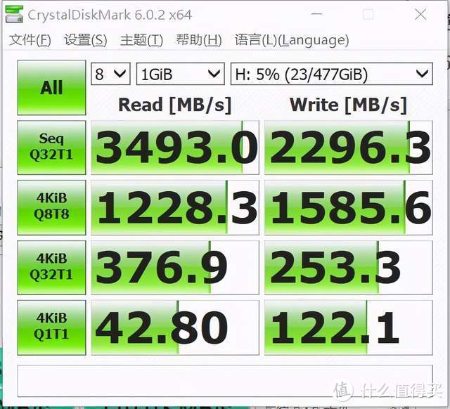 黑苹果艰难用上国产NVMe SSD，首款国产高端固态硬盘测评，就等国产系统了