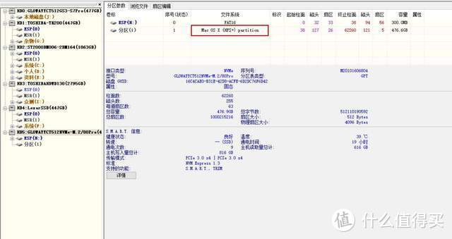 黑苹果艰难用上国产NVMe SSD，首款国产高端固态硬盘测评，就等国产系统了