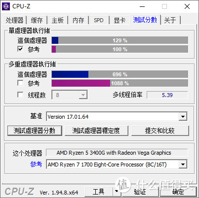 帮身边朋友装机，Ryzen 3400G+A320M-HDV+32GB+500GB+4TB使用体验