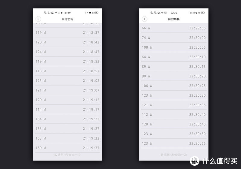 风扇智能停转，骨伽这款750W电源太赞了