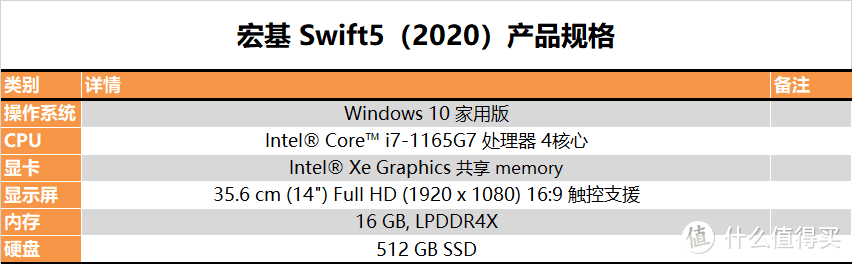 【茶茶】病毒终结者？宏基 Swift5（2020）测试报告