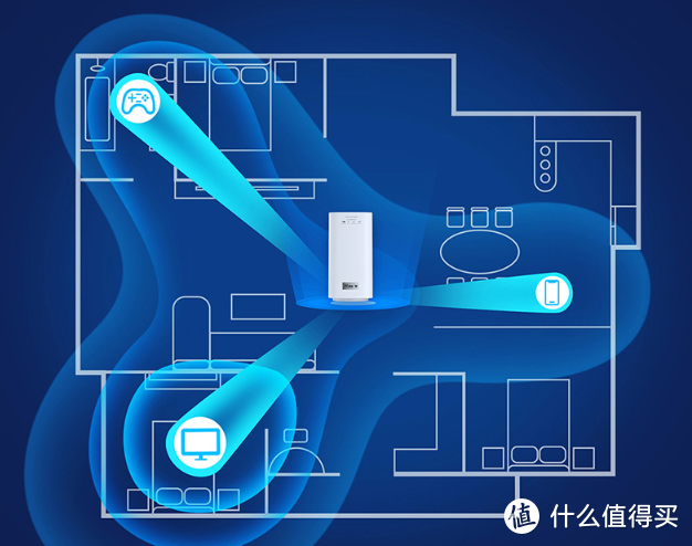 云米SeaLink 5G Fixed WiFi6路由器体验：信号强覆盖广，无线畅连定义智慧生活