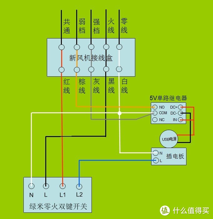 新风机组控制箱接线图图片