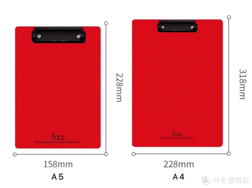 有A5跟A4两种规格的书写板夹，尺寸方面无有偏差