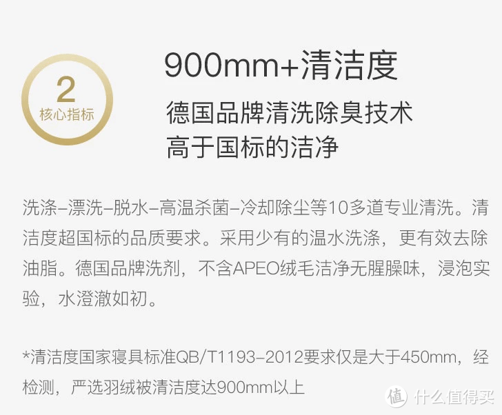 国产FP800+高品质95%白鹅绒已经白菜价，国产羽绒被值得买吗？