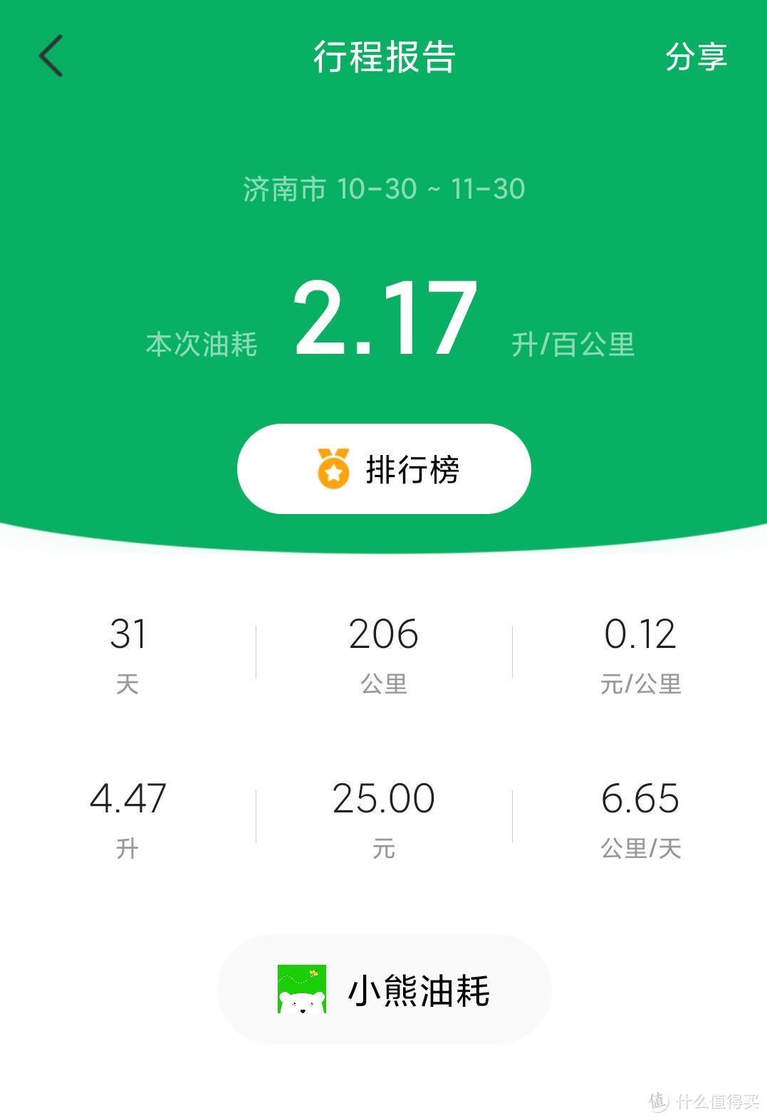 换车轻骑铃木UY125，踏板老叔叔平凡之路（之二）