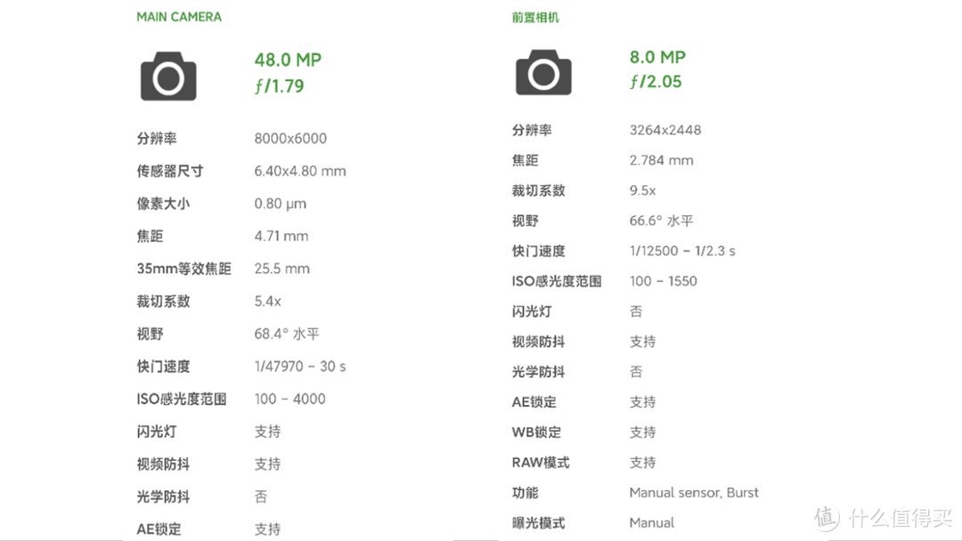 高性价比的品质之选！Redmi Note 9 4G版评测