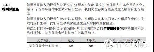 泰康智赢人生，5.0%的开门红，真有这么牛？