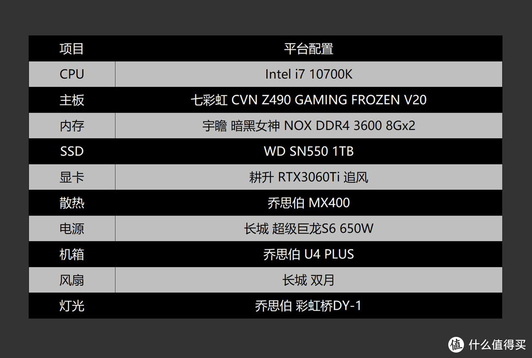 臭打游戏的快乐来袭，RTX3060Ti首发评测暨光污染装机秀